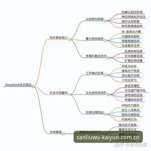三个数字里的江湖拼音版最新版 3个年轻男性困局数据:从索斯盖特纪录片看男生的突围路线