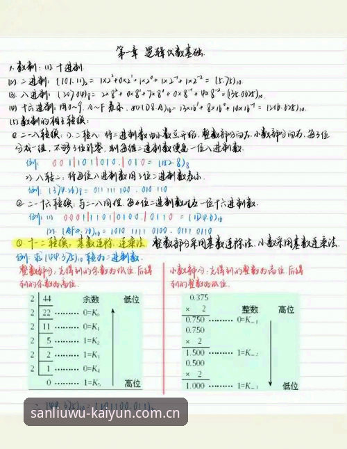 三个数字里的江湖 CN站登录使用技巧 3个数字拆解CN站登录:数据控的366天亲测笔记